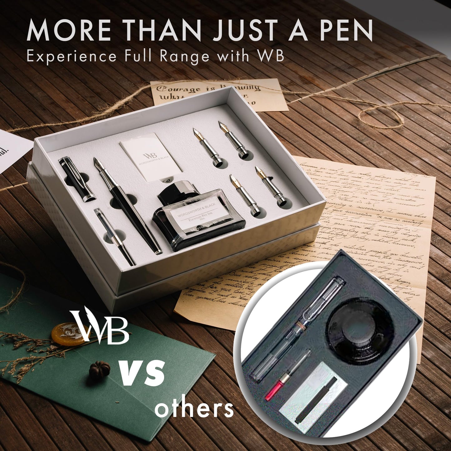 Wordsworth & Black Fountain Pen Gift Set - Smooth Writing Pens for Journaling & Calligraphy